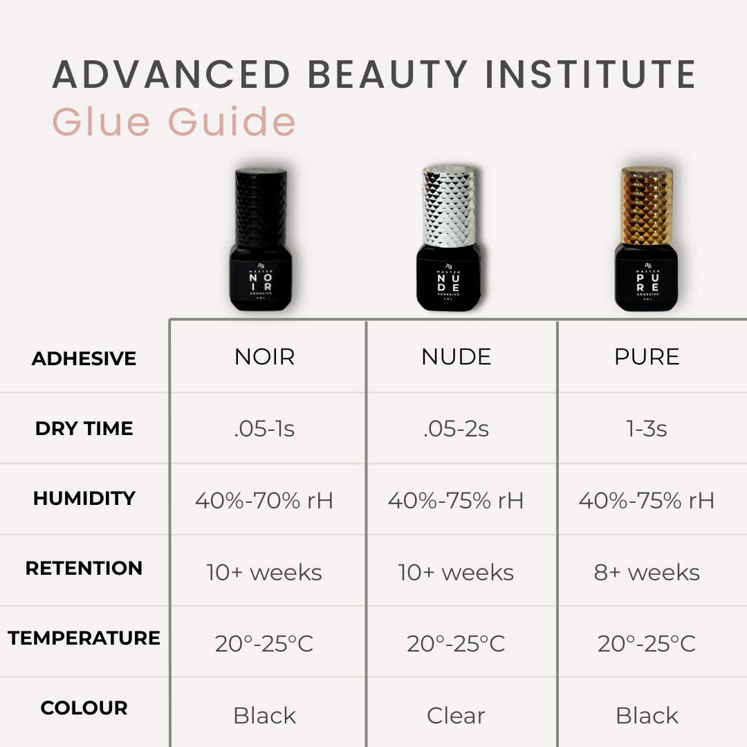 Pure Eyelash Extension Glue - Cyano-Free & Low Allergen