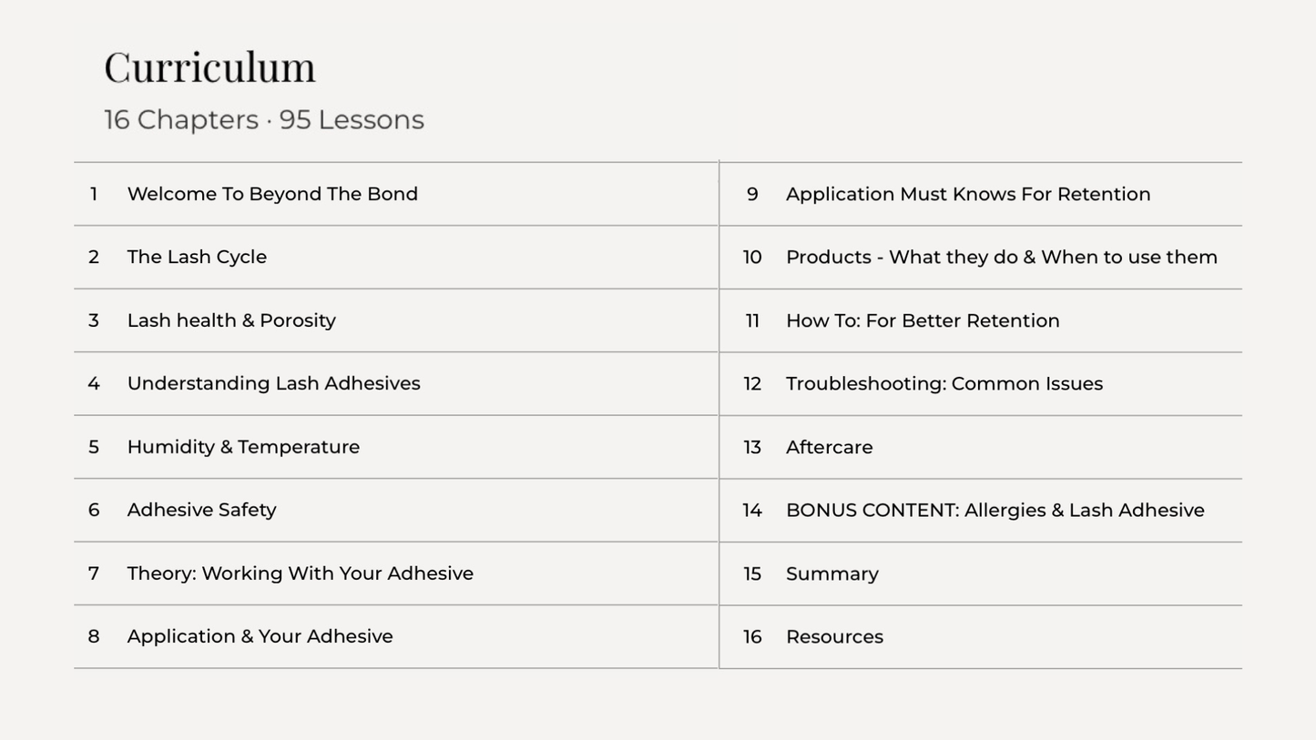 Beyond The Bond - Lash Retention Mastery